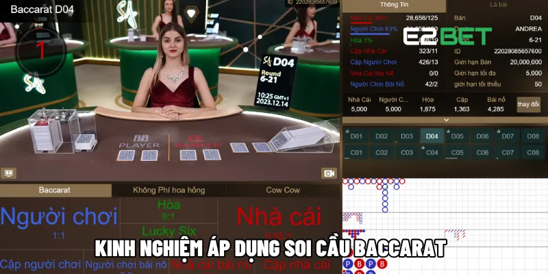 Soi Cầu Baccarat: Chiến Lược Tăng Cơ Hội Thắng Lớn Cùng E2BET 4 Kinh nghiệm áp dụng soi cầu Baccarat