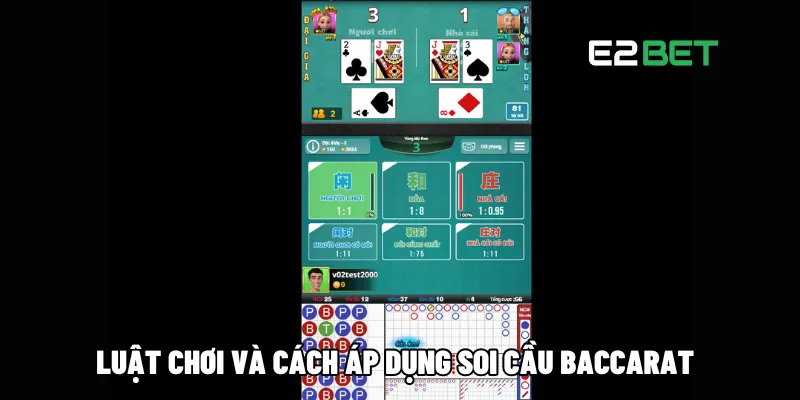 Soi Cầu Baccarat: Chiến Lược Tăng Cơ Hội Thắng Lớn Cùng E2BET 3 Luật chơi và cách áp dụng soi cầu Baccarat