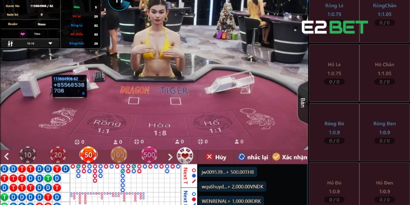 Cách Chơi Rồng Hổ Trực Tuyến Dễ Thắng Như Cao Thủ Tại E2BET 4 Chọn cửa cược hợp lý